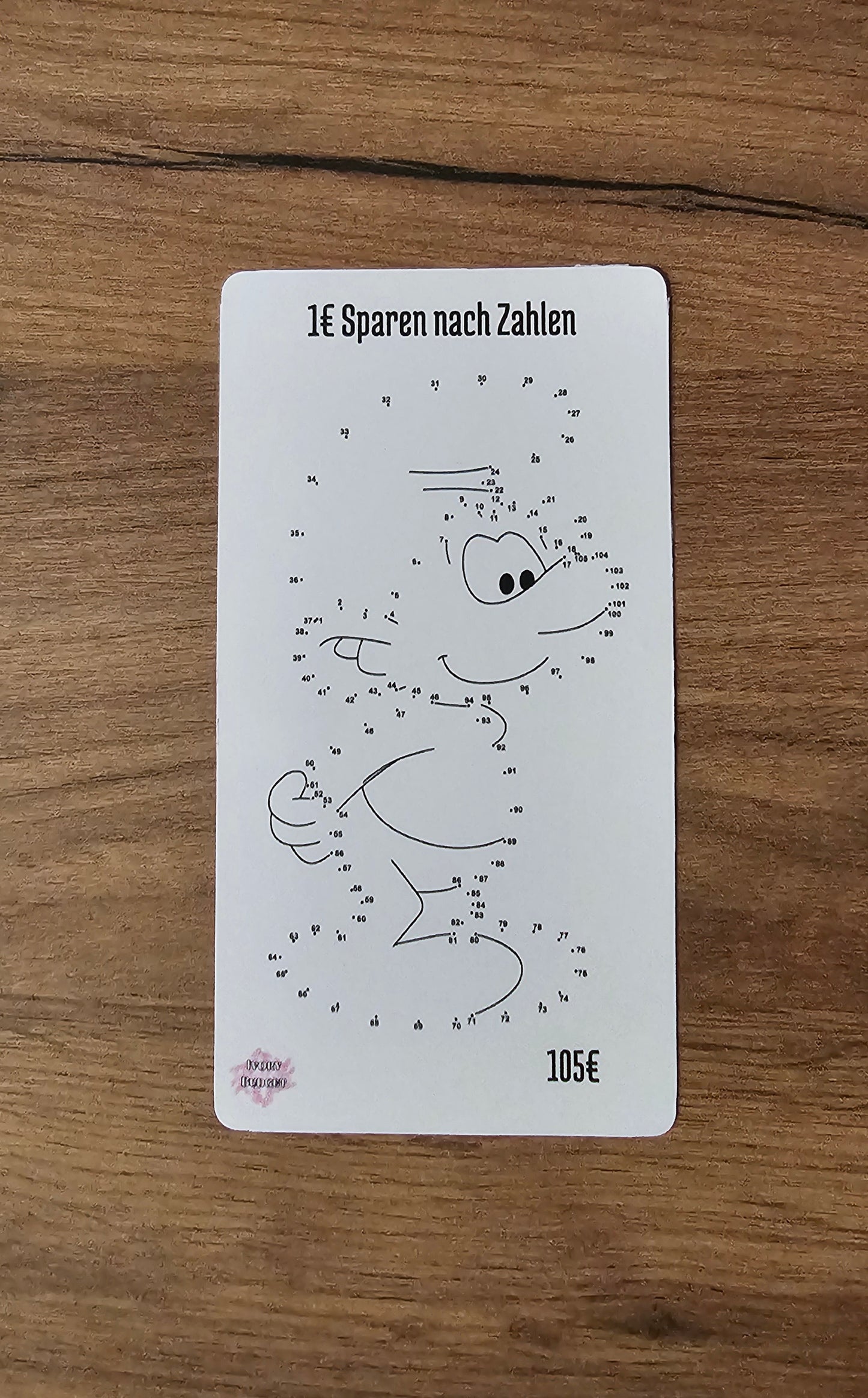 Kleingeld Sparen nach Zahlen