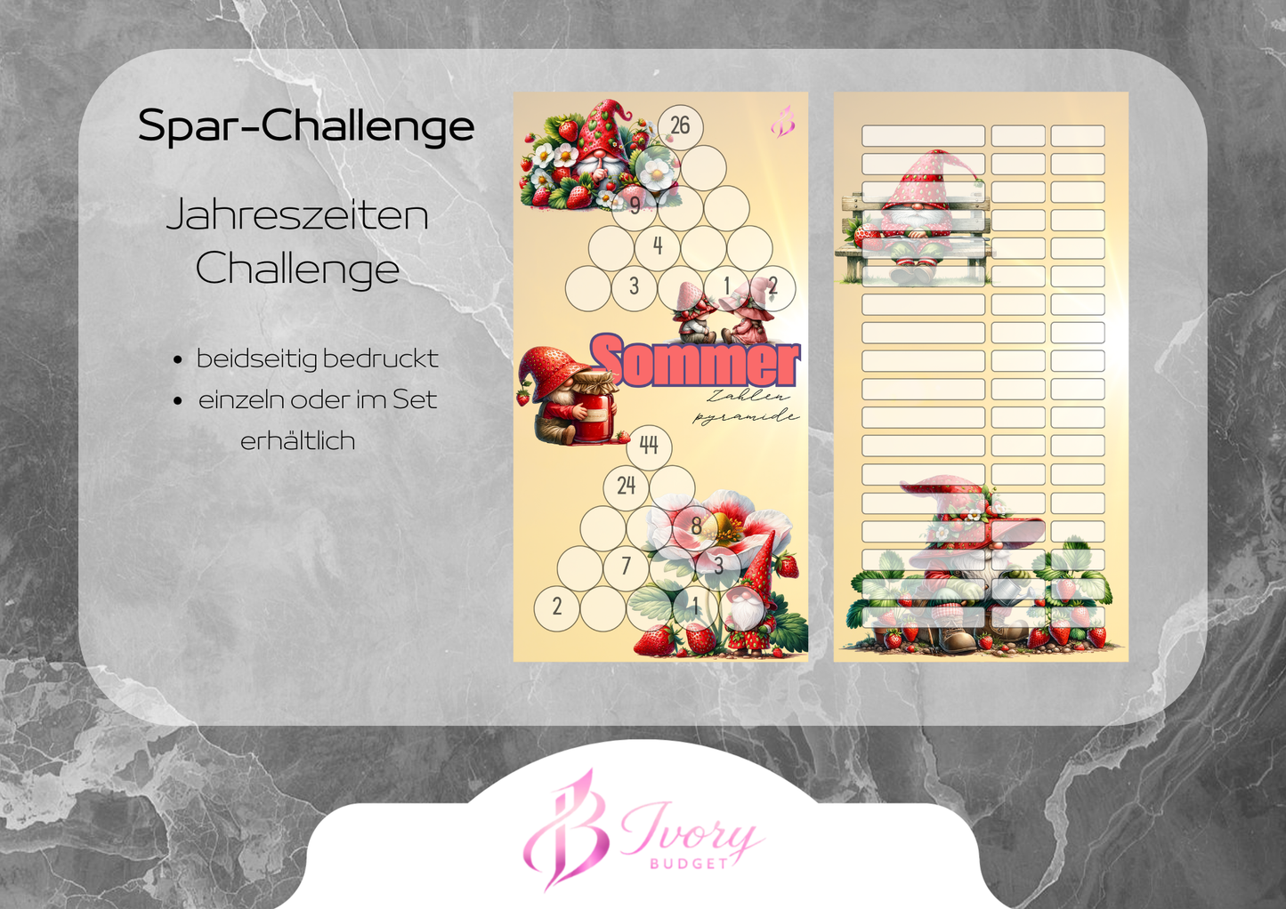 Jahreszeiten Challenge Gnome
