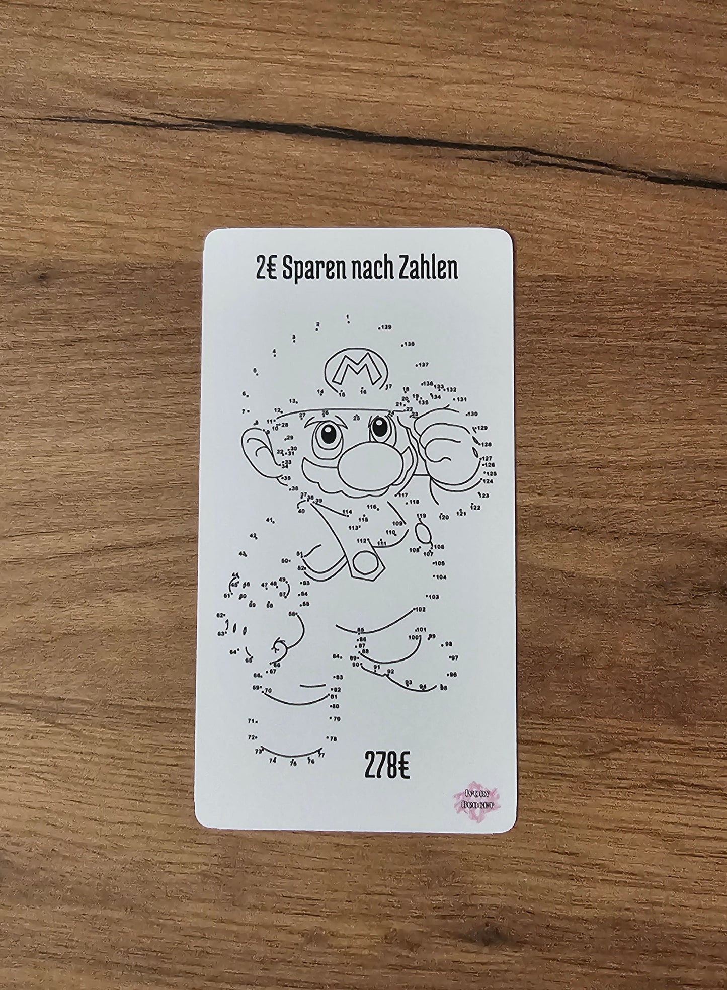 Kleingeld Sparen nach Zahlen