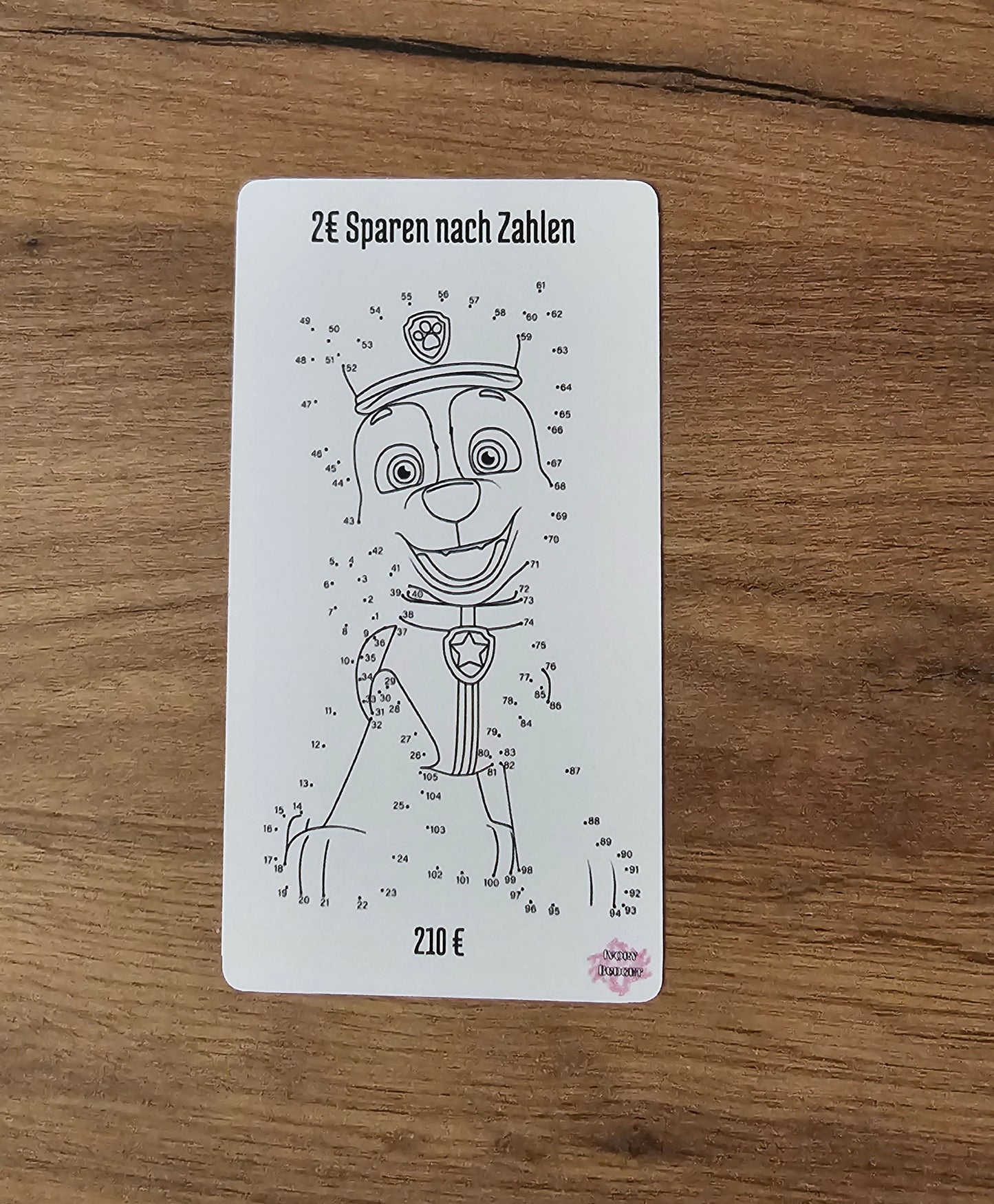 Kleingeld Sparen nach Zahlen