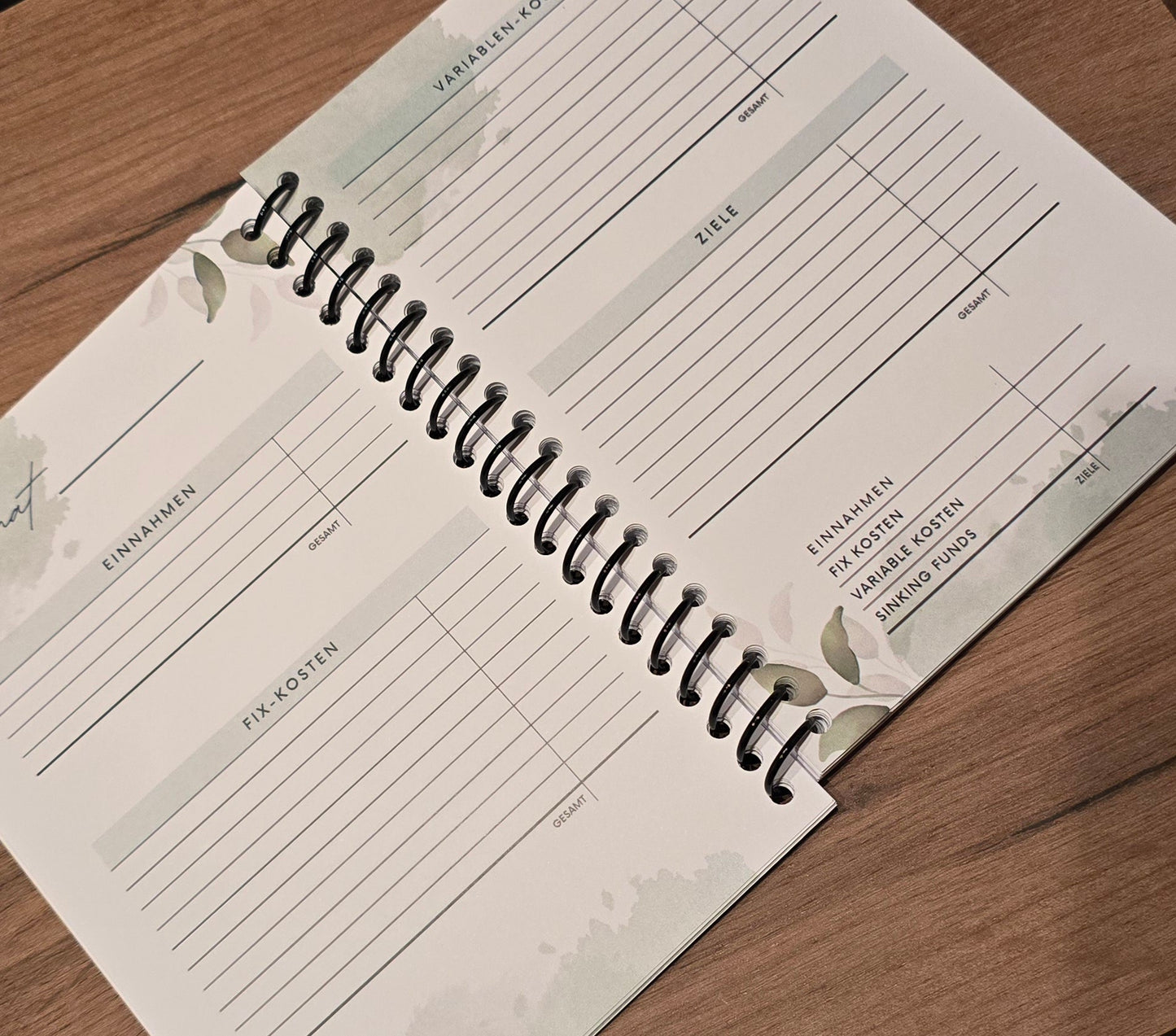 Budget Planer Grün